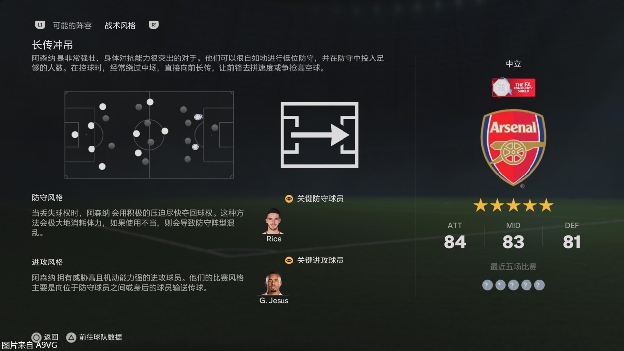 easportsfc24对配置要求高么,easportsfc24值得入手吗