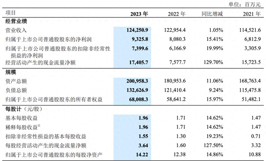 中兴是以努比亚为主还是红魔,中兴和为贵