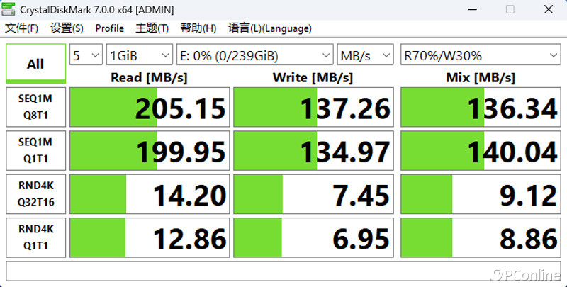 三星512gultimate内存卡测评,三星最新sd卡评测