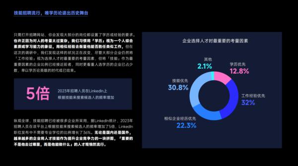 用友大易云计算有限公司,云上招聘机遇与挑战并存