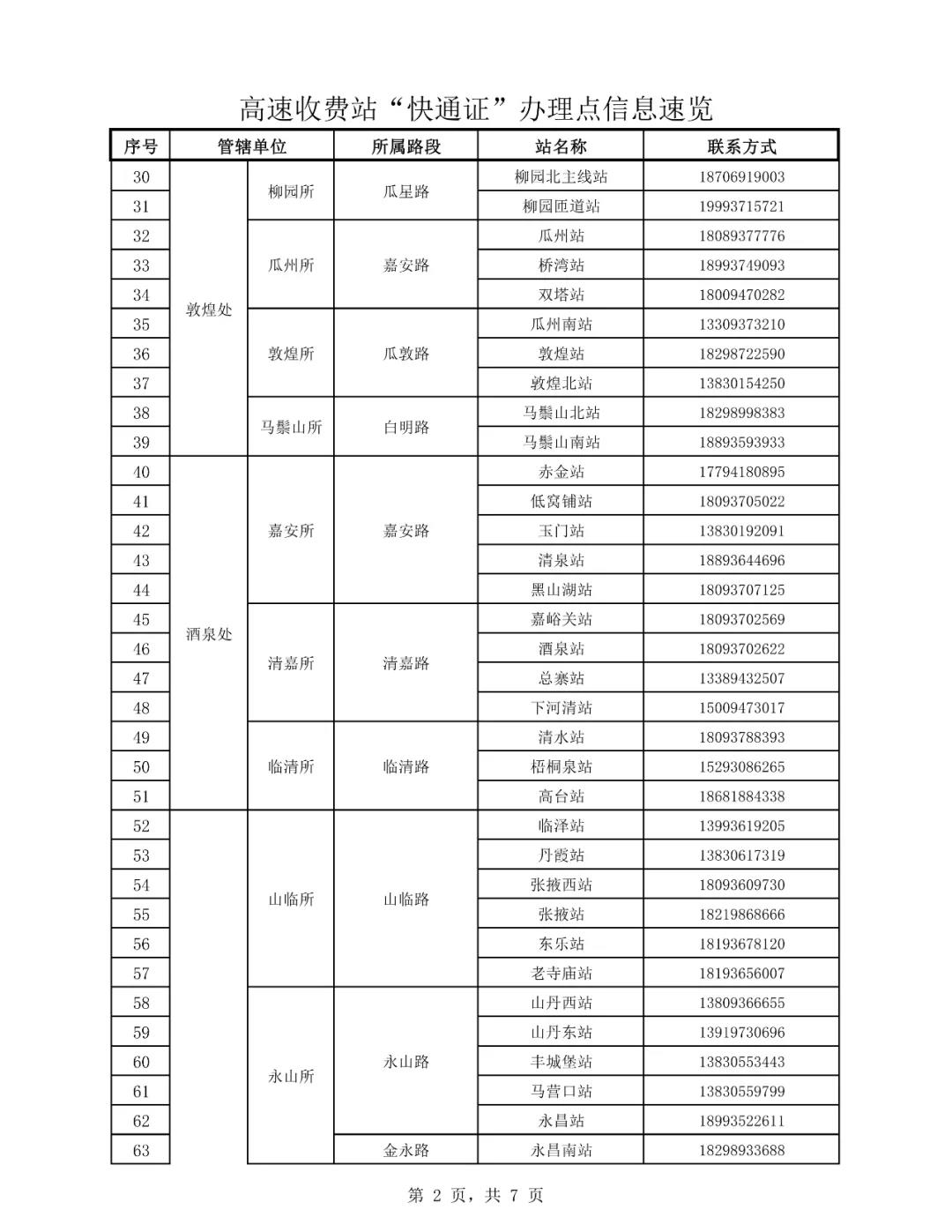 「疫情防控一线报道」高速“快通证”如何办、在哪做核酸检测？往这看