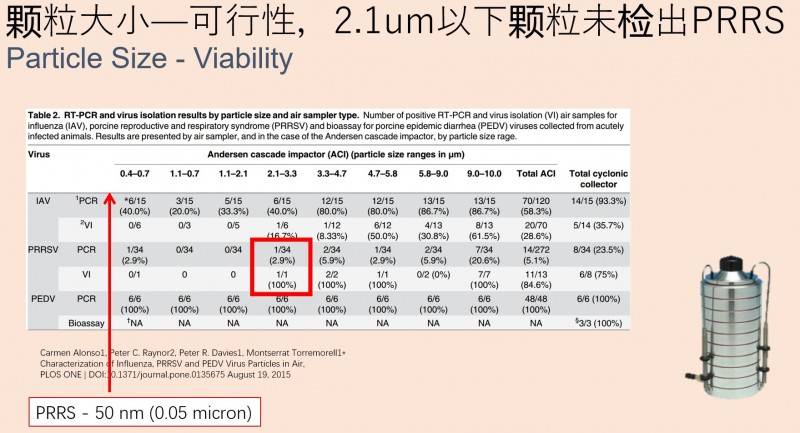 环山集团陈建峰,环山陈键锋