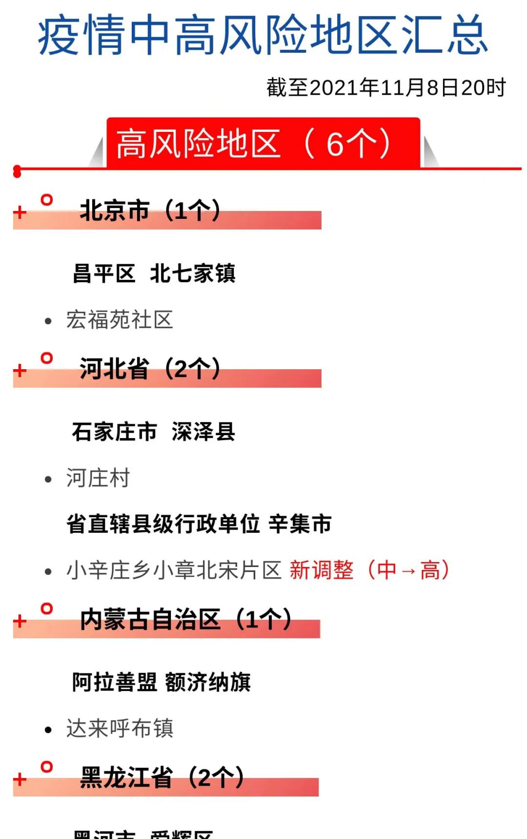 新冠疫情风险提示单图片,新冠疫情风险提示函格式