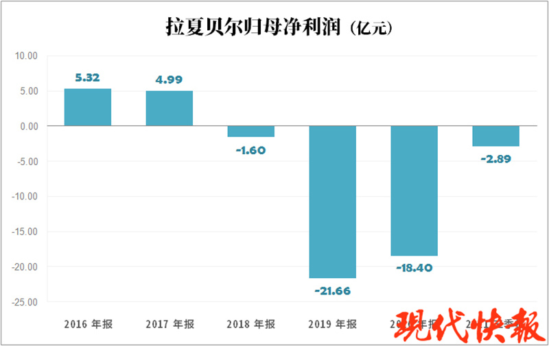 财经猎豹最后结局,财经猎豹结局