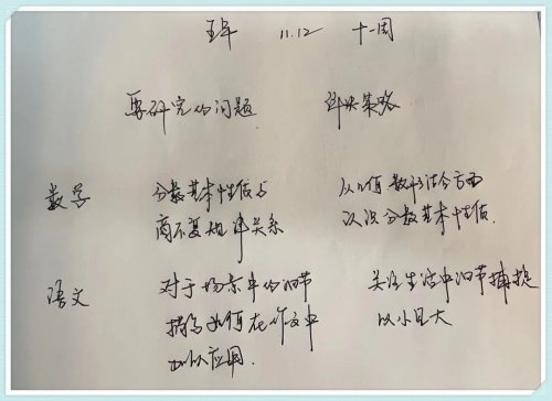 减负提质对学校的建议,减负提质共育未来