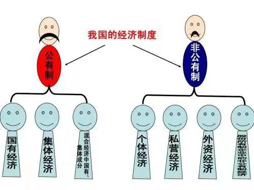 国企混改原因,山东第一批国企混改名单