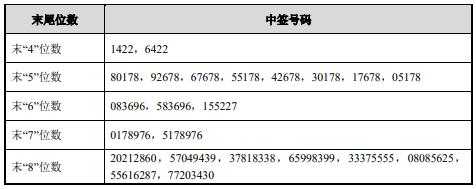 澶闄嶅噯鍏ㄧ悆璧勯噾甯傚満,澶瀹ｅ竷鍏ㄩ潰闄嶅噯甯傚満璧板娍