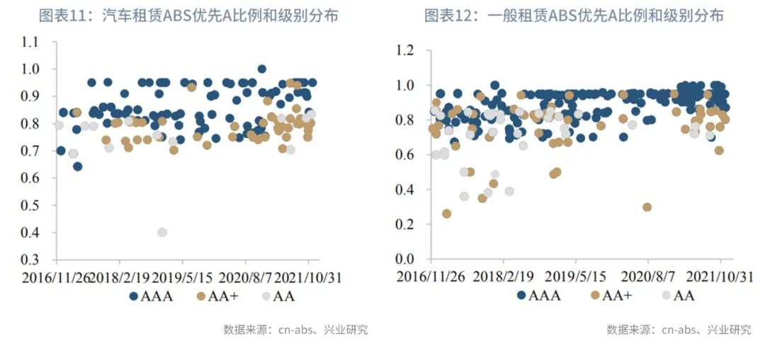 铻嶈祫绉熻祦鍏徃鍙戣abs妗堜緥,铻嶈祫绉熻祦abs涓殑闂
