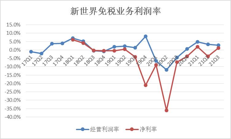 韩国现在有什么举措,2022年韩国出来什么新政策