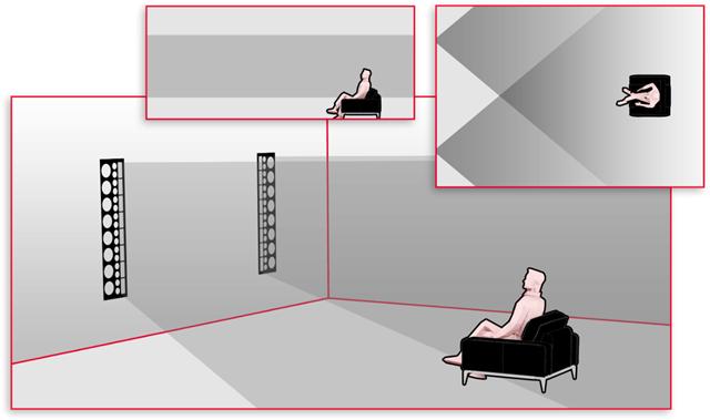 巨大的线源扬声器MartinLogan(马田芦根)Statement40XW