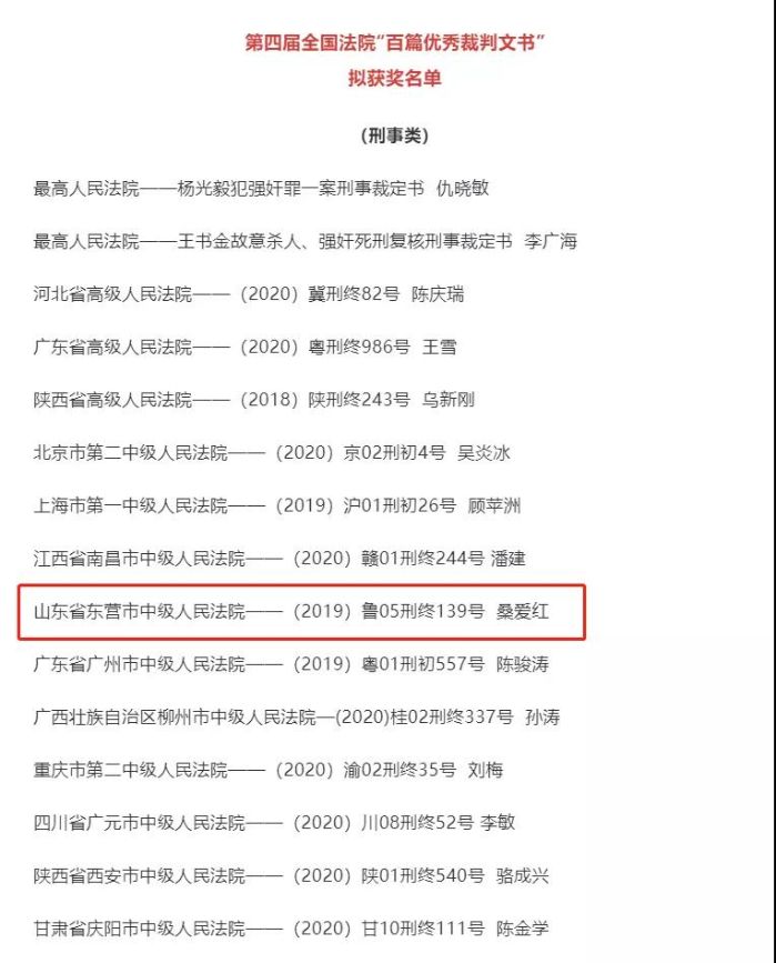 东营中院裁定书,2018东营市中院