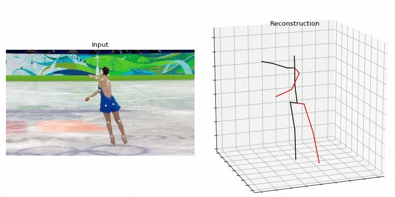 “AI教练”上场，助力冰上运动训练实现“科学分析”