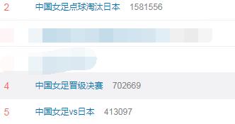 中国女足冲击亚洲杯央视直播回放,媒体热议中国女足被绝杀
