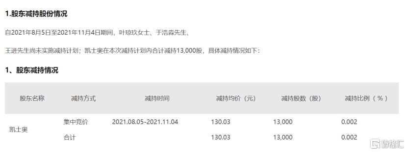 鍚岃姳椤虹倰鑲¤蒋浠跺叆闂ㄤ笌瀹炴垬绮捐В,鑱槑浜洪兘鍦ㄧ敤鐨勭倰鑲¤蒋浠跺悓鑺遍『