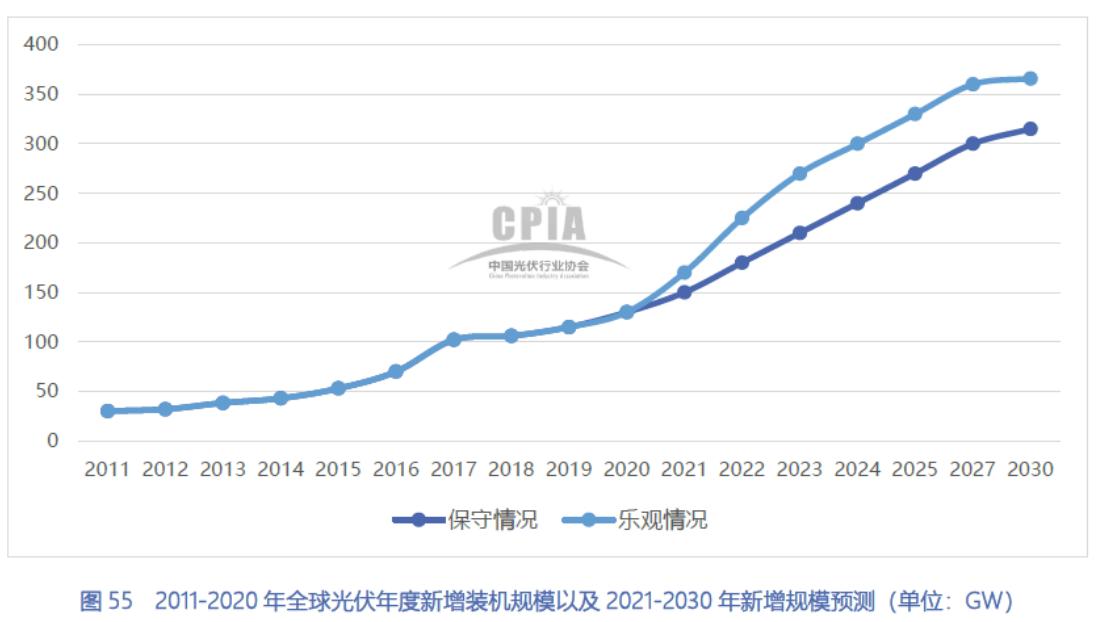 禾迈股份国内第一,禾迈股份逆变器