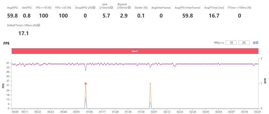 联想拯救者平板y700游戏体验,ipadmini6和联想拯救者y700哪个好