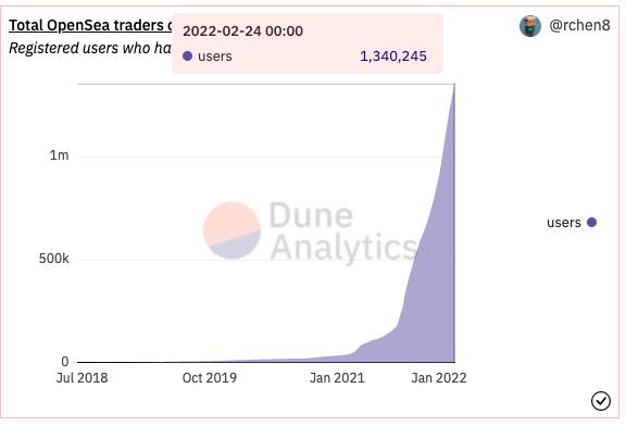 褰┈2021璧涘,褰┈鏇村悕