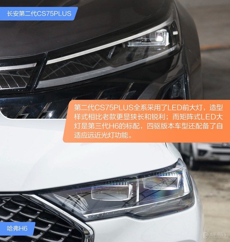 长安cs75plus冠军版两个1.5t怎么区分,长安cs75和冠军版哈弗h6拔河比赛