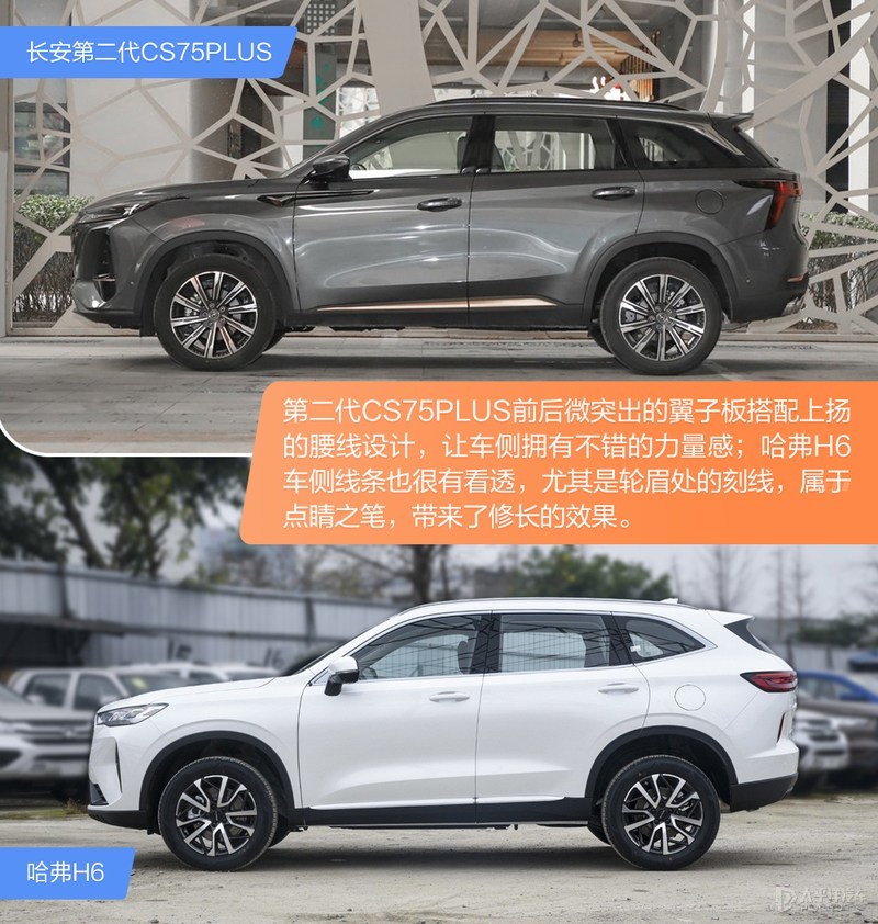 长安cs75plus冠军版两个1.5t怎么区分,长安cs75和冠军版哈弗h6拔河比赛