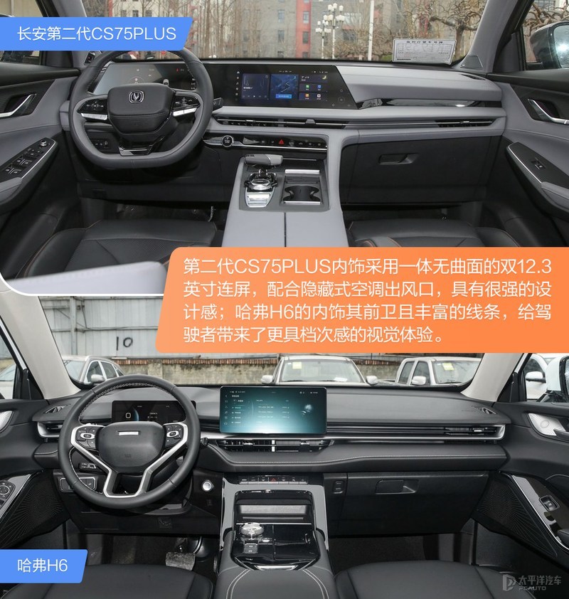 长安cs75plus冠军版两个1.5t怎么区分,长安cs75和冠军版哈弗h6拔河比赛