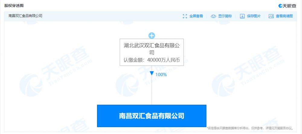双汇车间卫生乱象,双汇被曝生产车间乱象