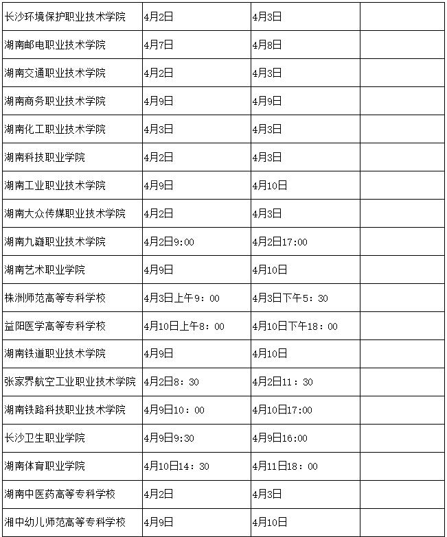 湖南省2020年高职高专招生时间,2022年湖南省单独招生计划