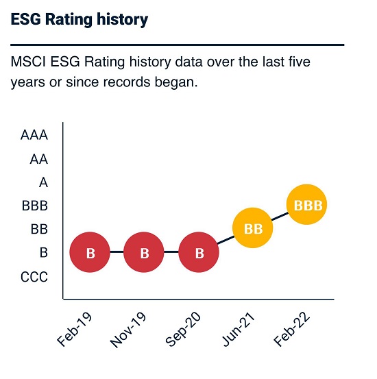 波司登新款露营系列怎么样,波司登羽绒服户外露营