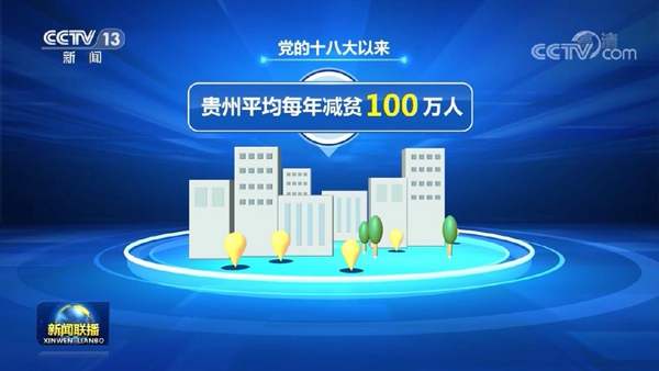 贵州的十年变化,贵州大地的年轮