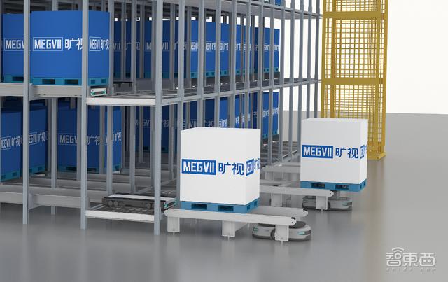 旷视四向车提升机,旷视的智能物流产品