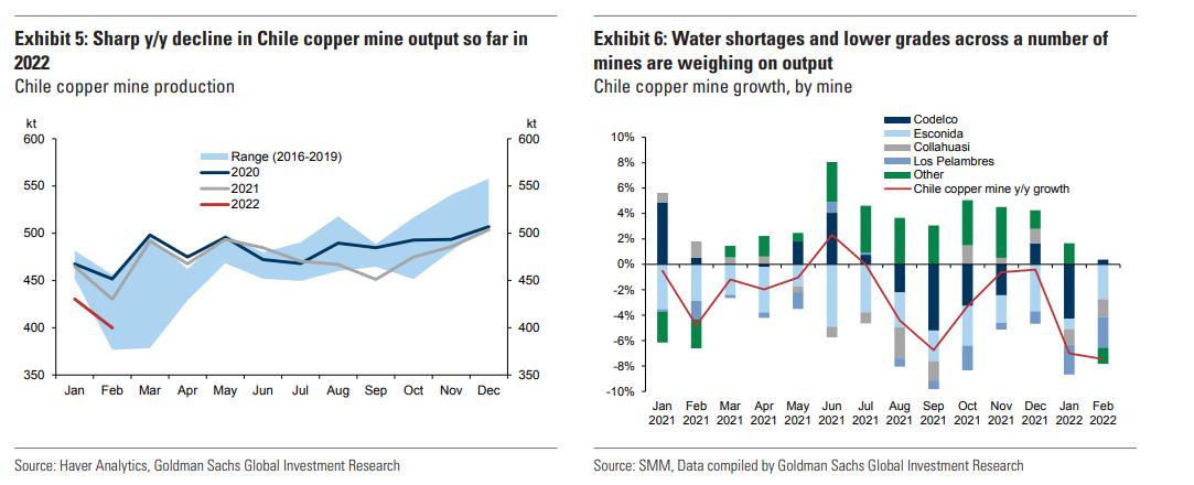 铜一夜之间暴跌什么原因,铜2016年大跌后为什么又大涨