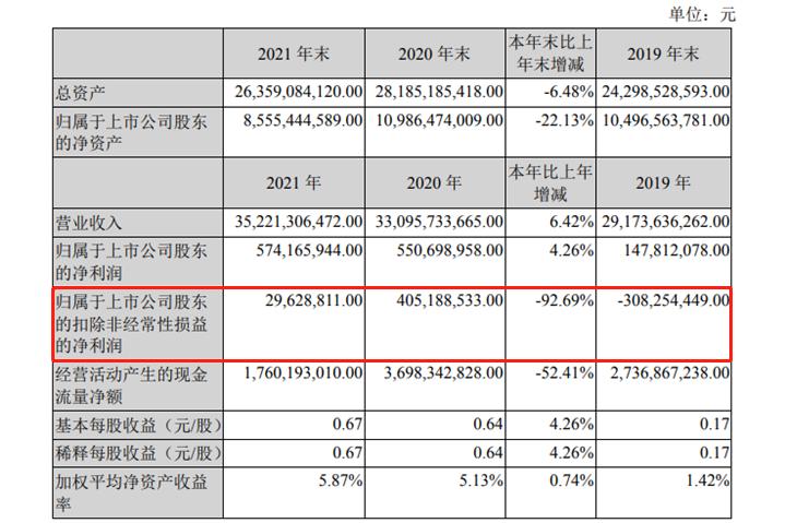 江铃福特领睿11月销量,江铃福特领睿7月份销量