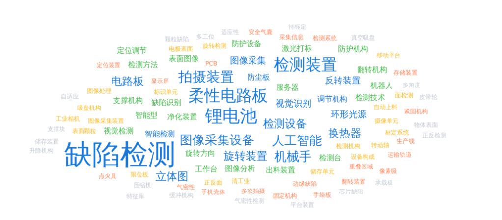 鎰熷浘绉戞妧,鎰熷浘绉戞妧娣卞害鍒嗘瀽瑙嗛
