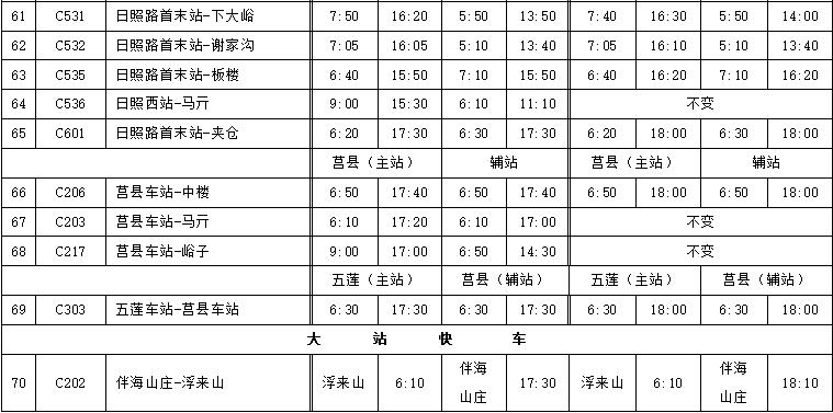 反食品浪费法5月1日起实施吗,新征兵条例5月1日起实施