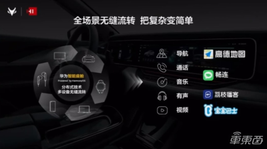 华为激光雷达卖多少台,华为256激光雷达