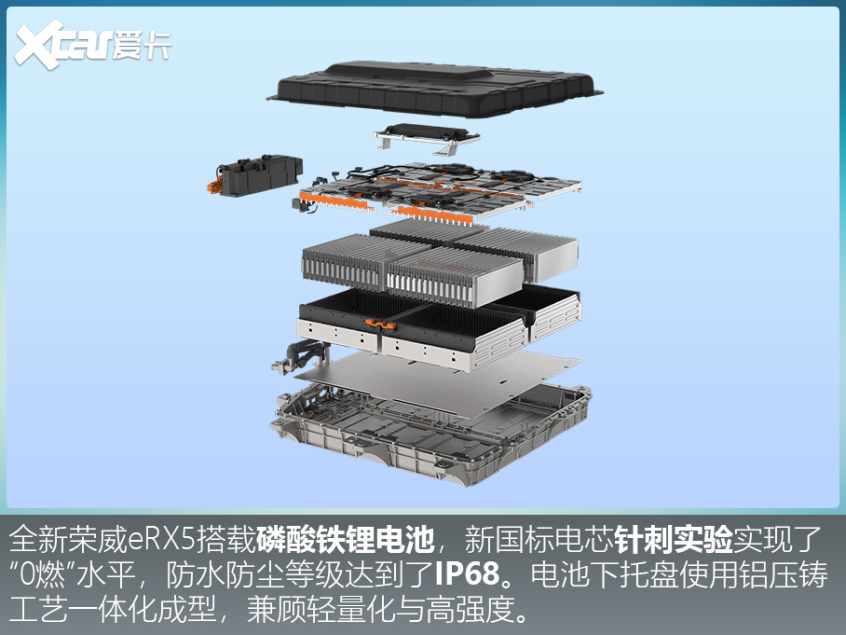 荣威erx5纯电续航403真实续航,2017荣威erx5混动互联尊荣旗舰版