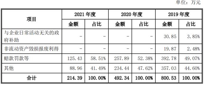 咯咯哒老乡鸡原版视频,咯咯哒老乡鸡联名