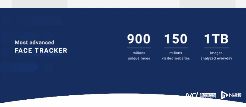 人脸识别争议完整版,人脸识别图片网址