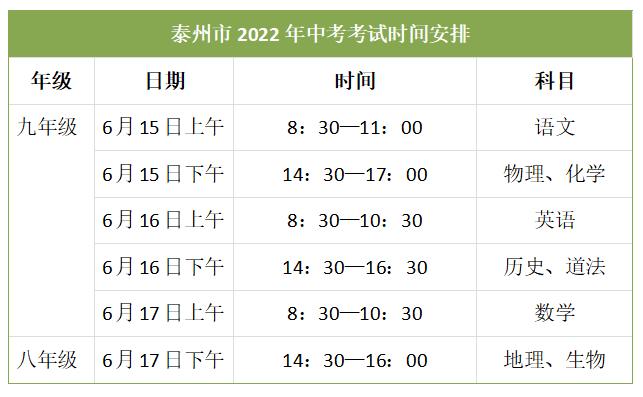 中考开考最新资讯,中考直通车最新