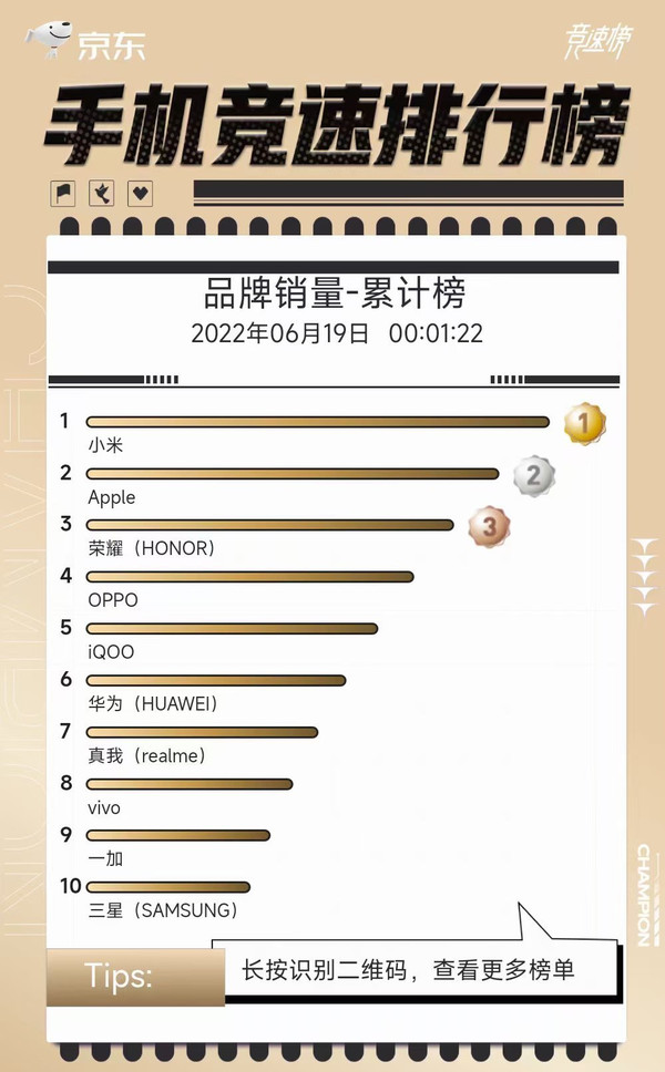 京东618小米手机一般降多少,618京东小米手机一般降价多少