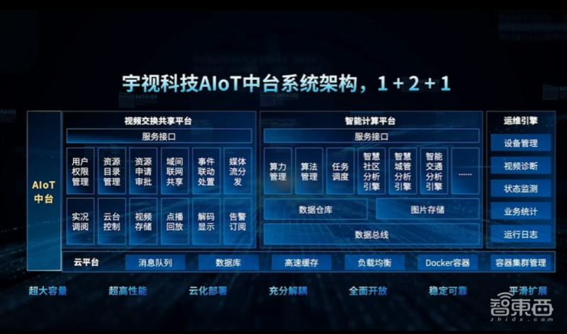 宇视疫情,宇视科技疫情