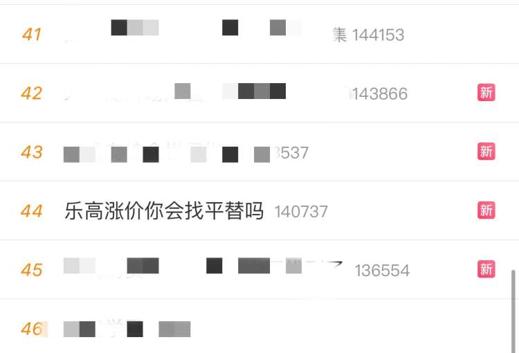 乐高2023年涨价名单,乐高为什么这几天迅速涨价