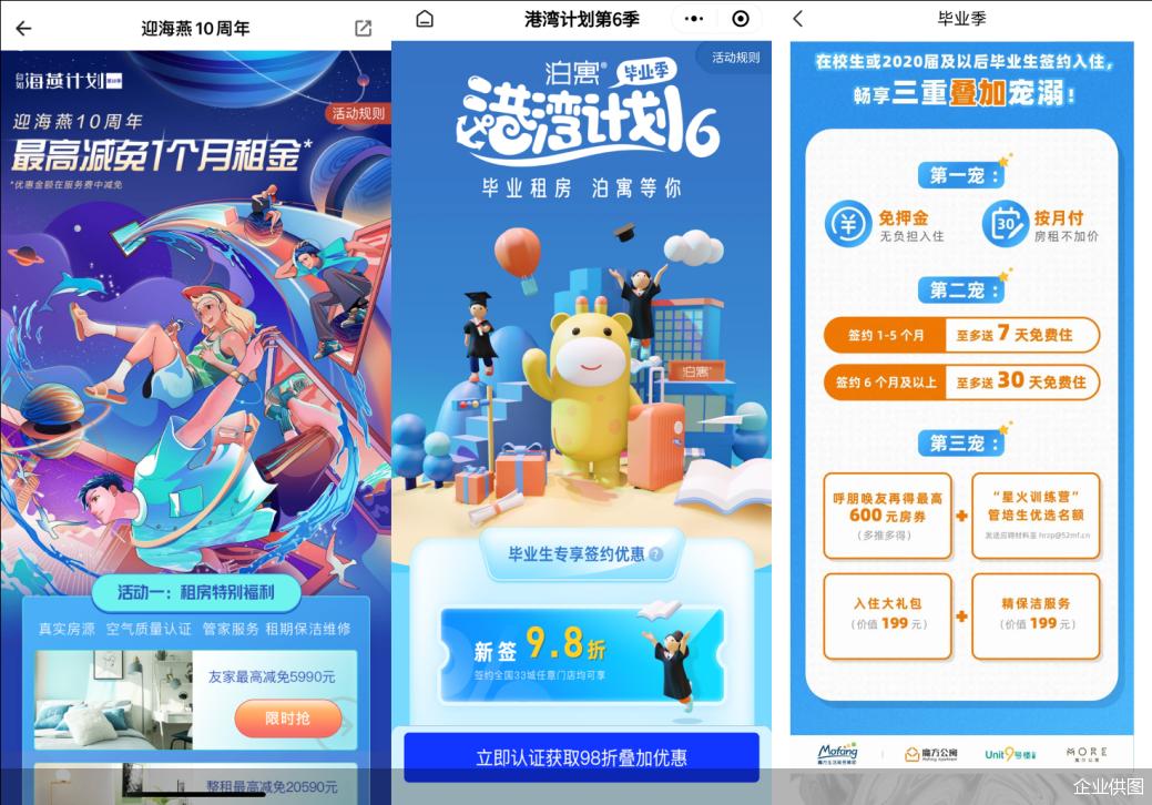 回暖二手房整体涨幅不大走势平稳,租赁市场全国热点城市房租普涨10%