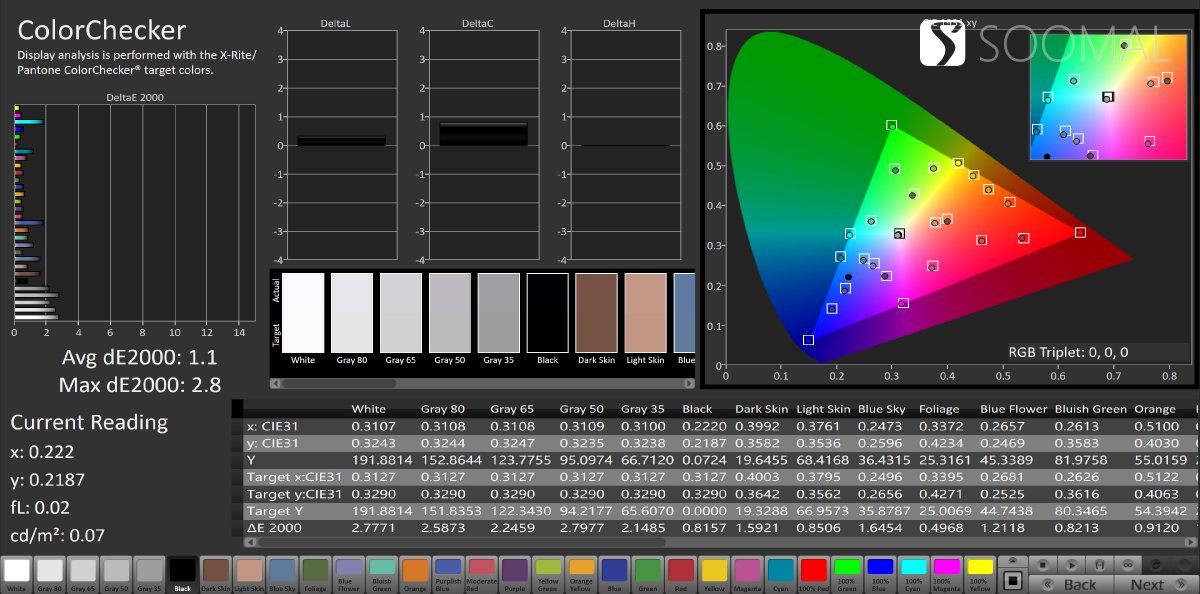 华硕asus灵耀proax11000m,华硕asus灵耀x逍遥触控笔记本评测