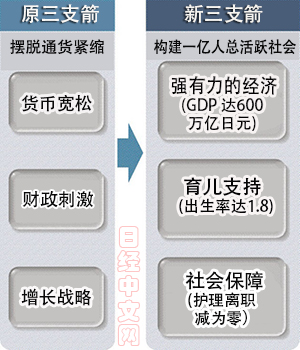 何处击|日本疯狂印钞的未来:左手宫本武藏,右手津巴布韦