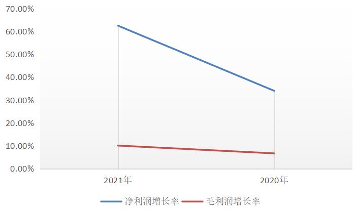 从中兴系到碧水源,做环境监测的碧兴物联冲刺科创板|IPO见闻