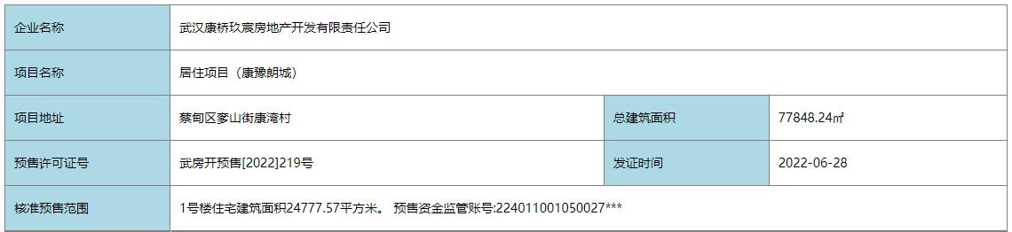 康桥朗城一般多少钱一平方,康桥朗城1号院房价