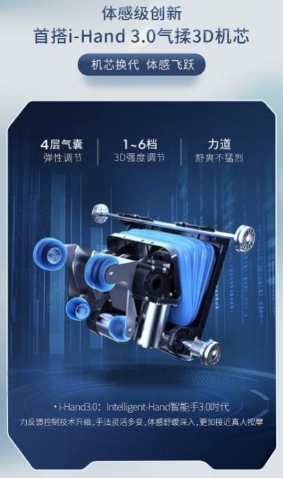 西屋按摩椅和芝华仕按摩椅哪个好,西屋哪个品牌的按摩椅最好