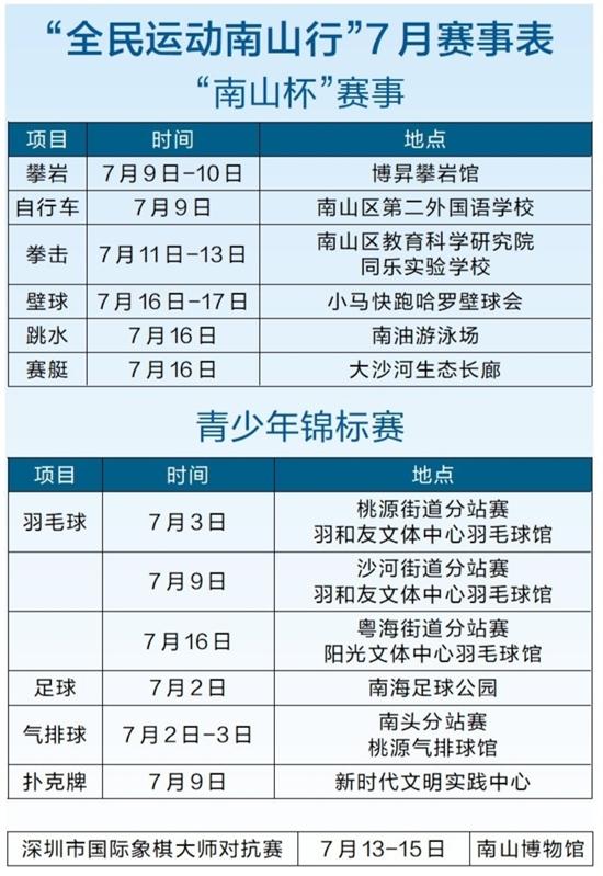 深圳南山区运动,深圳南山运动