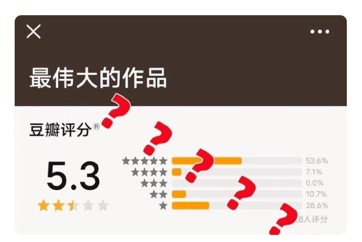 “全网热议周杰伦”背后：音乐视频平台竞争麻了