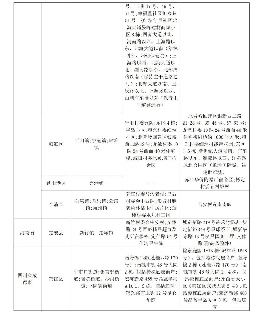 山东疾控疫情防控规定,山东省疾控疫情防控提示播报